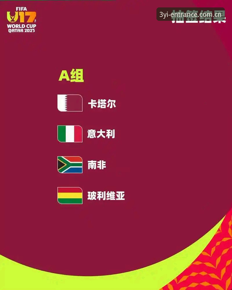 揭秘U17世界杯抽签结果：中国足球少年军团的突围密码