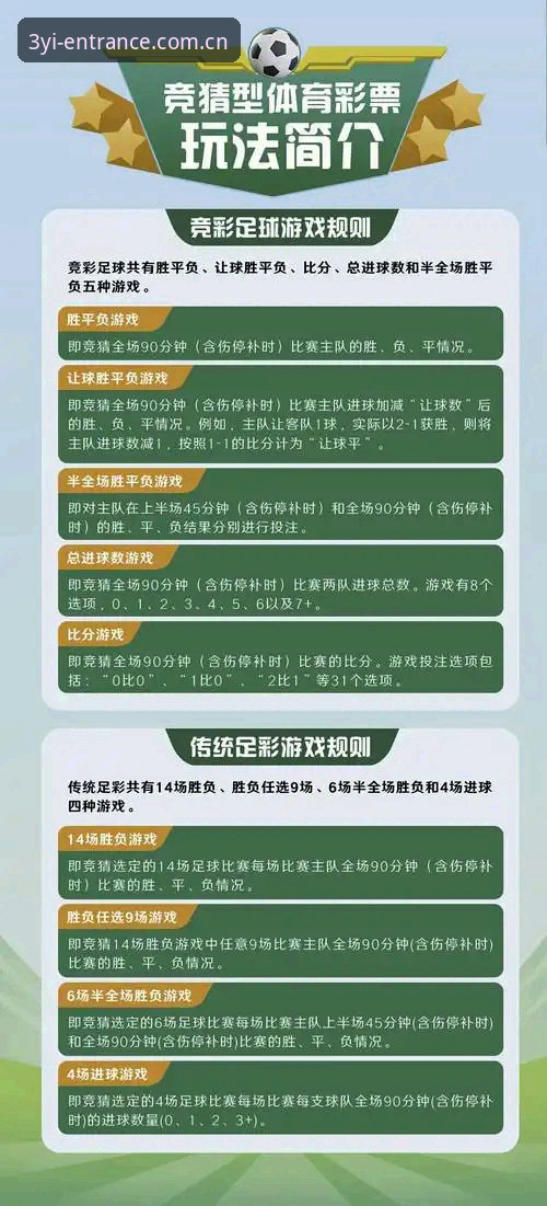 三亿体育官网竞彩使用技巧教程：一个老用户的实操经验分享