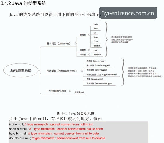 资深用户揭秘：三亿体育官网入口的实战使用心得与深度体验