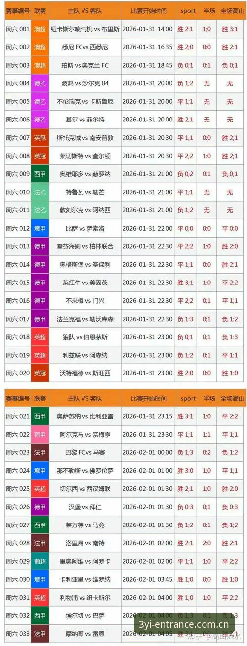 2026三亿体育安卓版全面评测：移动端赛事入口与竞彩工具深度体验